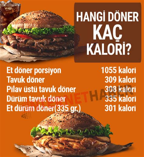 tavuk hamburger kaç kalori